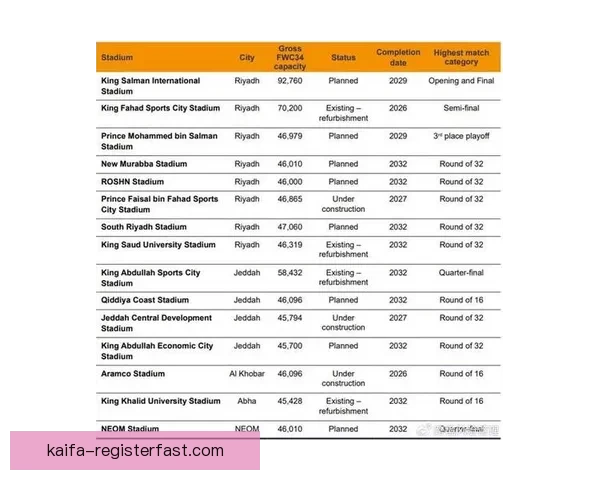世界杯竞猜游戏规则详解与参与指南助你畅玩全球盛宴