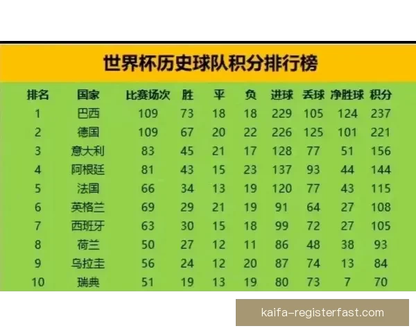 世界杯足球竞猜预测全攻略数据模型球队状态与赔率趋势深度解析