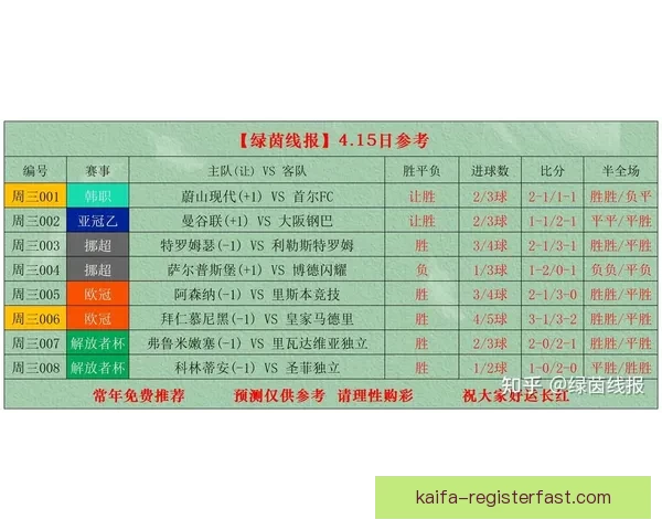 世界杯足球竞猜官网全面解析 最新赛事预测与投注攻略助你赢得奖金